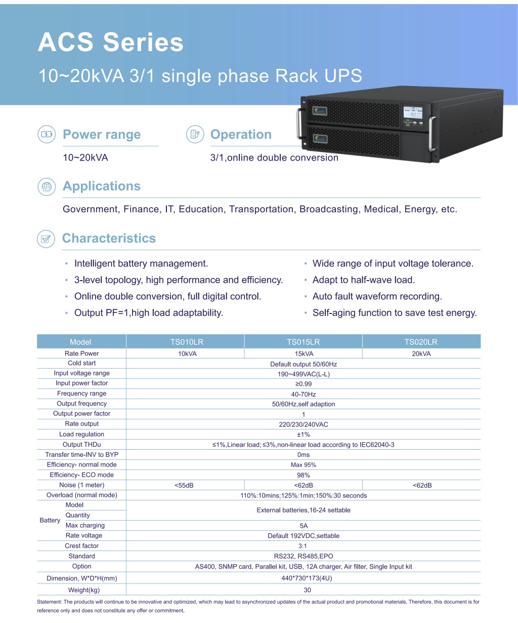 ACs Series 10~20kVA 3-1 single phase Rack UPS-2.jpg