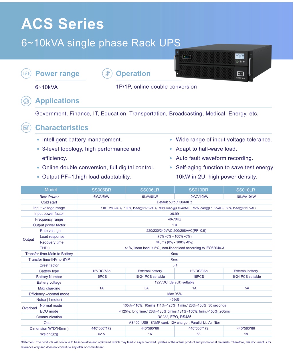 ACS Series 6~10kVA single phase Rack UPS-2.jpg